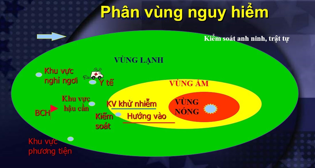 Phúc Đại An chỉ ra vấn đề quan trọng cần lưu ý trong quá trình chữa cháy cơ sở hóa chất