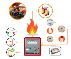 Công ty sản xuất thiết bị phòng cháy chữa cháy chuyên nghiệp, chuẩn chất lượng Công ty sản xuất thiết bị phòng cháy chữa cháy chuyên nghiệp, chuẩn chất lượng