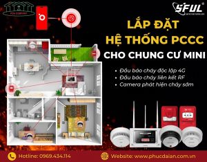 Giải pháp toàn diện với hệ thống báo cháy LoRa hiện đại Giải pháp toàn diện với hệ thống báo cháy LoRa hiện đại